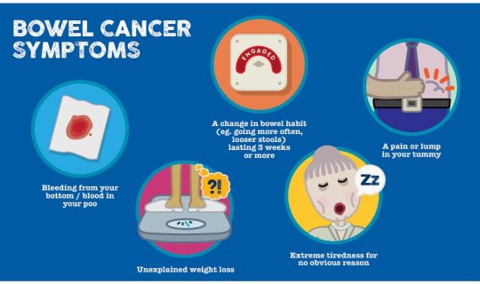 What are the Symptoms of Bowel Cancer and where to get help